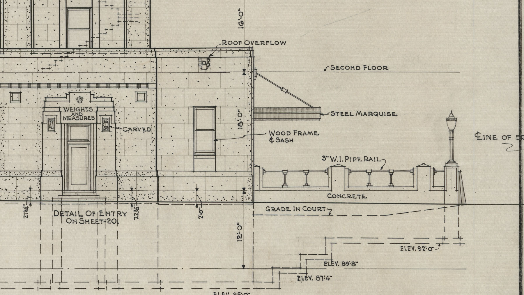 The Dominion Public Building: The Architectural Drawings - Fullarton Street Elevation
 